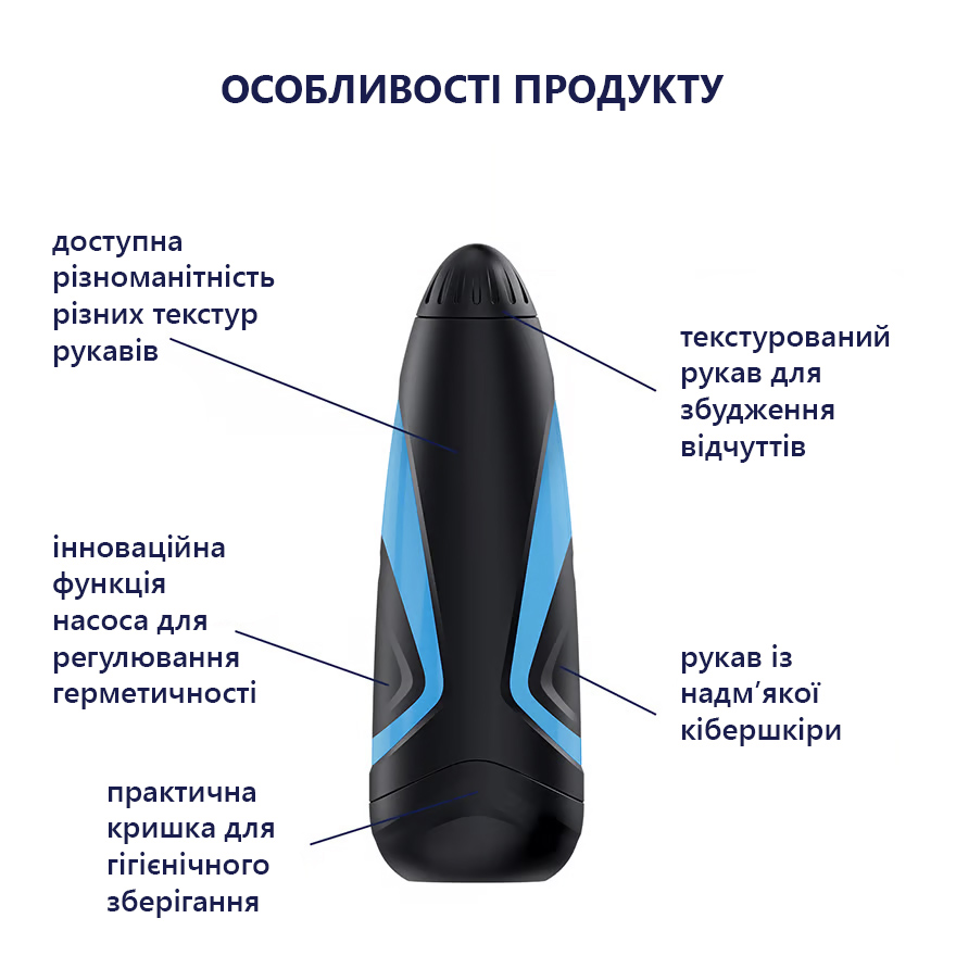 satisfyer-men-one-masturbators-features.jpg