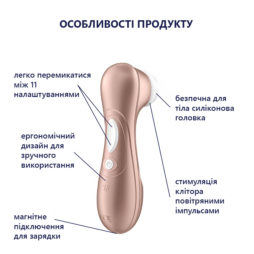 satisfyer-pro-2-airpulse-featureskkltps5yhgd9u20kopyya.jpg