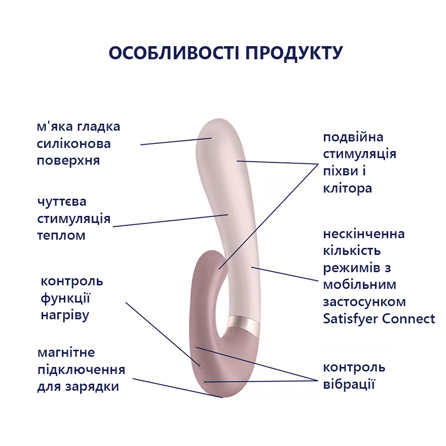satisfyer-heat-wave-brown-creme-vibrator-features ua