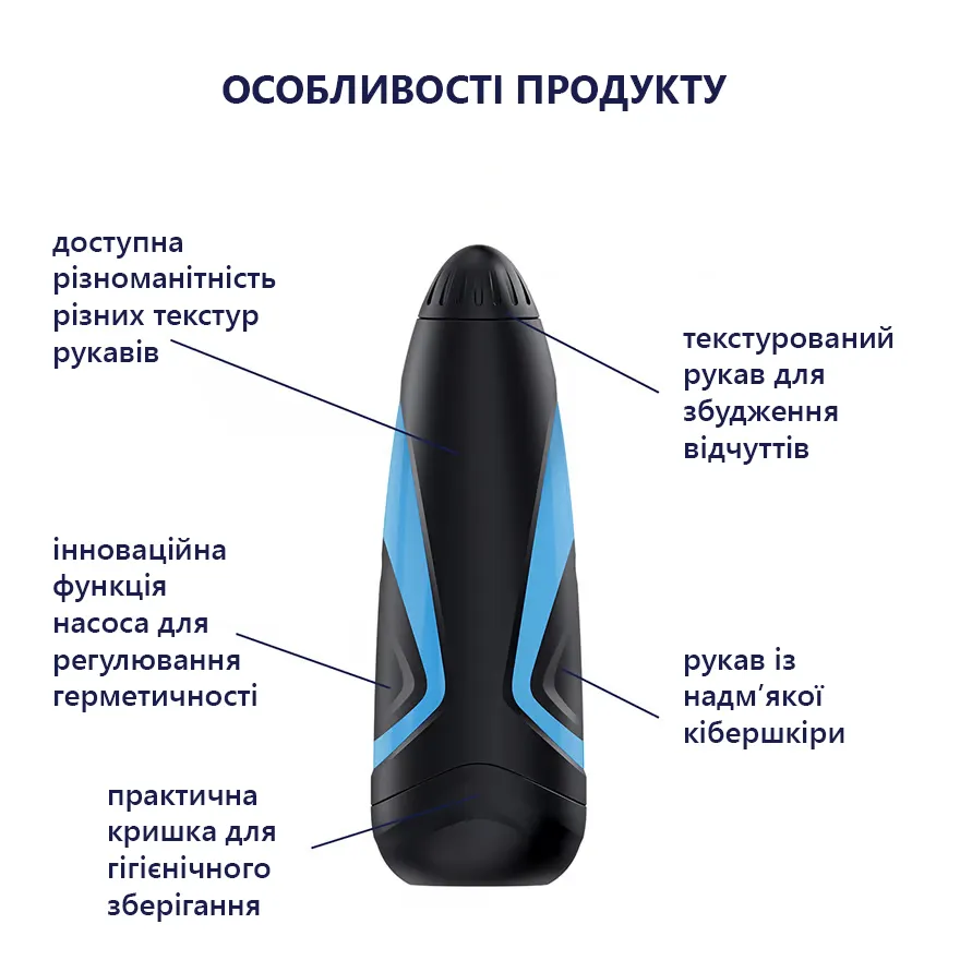 Satisfyer-men-one-masturbators-features